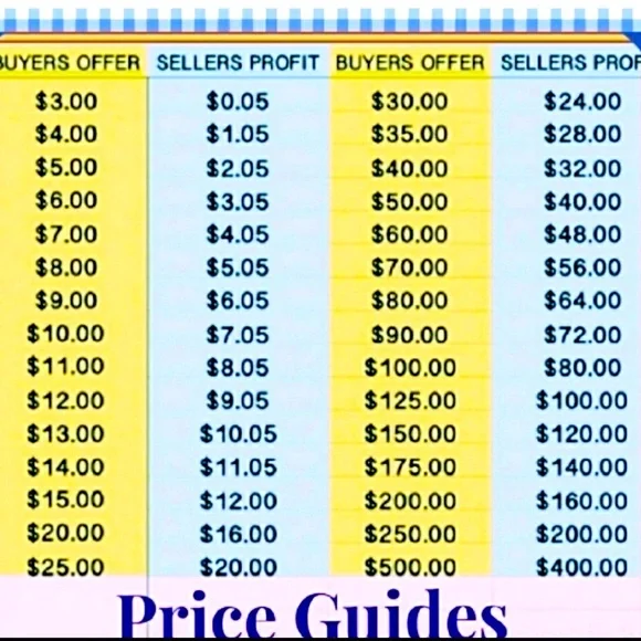 🤩💲Make an Offer 💲🤩 - Picture 1 of 1